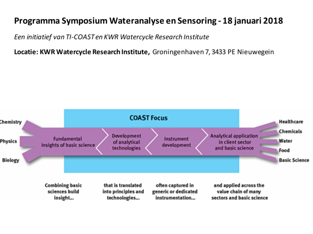 TI-COAST-sensor-workshop-KWR2018-1